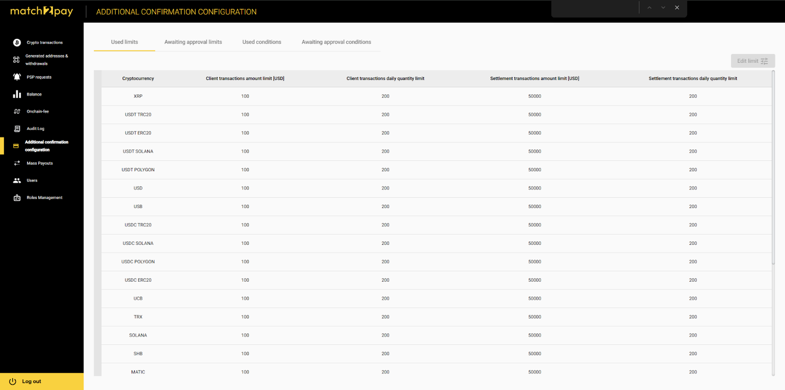 Match Documentation Examples Technical Documentation Page - Match-Trade Technologies